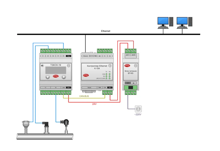 Схема подключения ТЭКОН-19, К-104