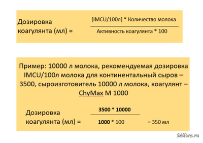 Расчёт дозировки фермента Хр.Хансен