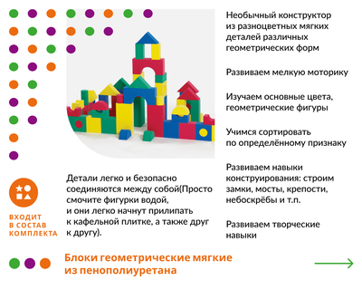 Наука с пеленок. Комплект