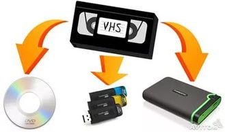 Оцифровка видеокассет VHS на любые носители: DVD, флешки, жесткие диски и т.п.