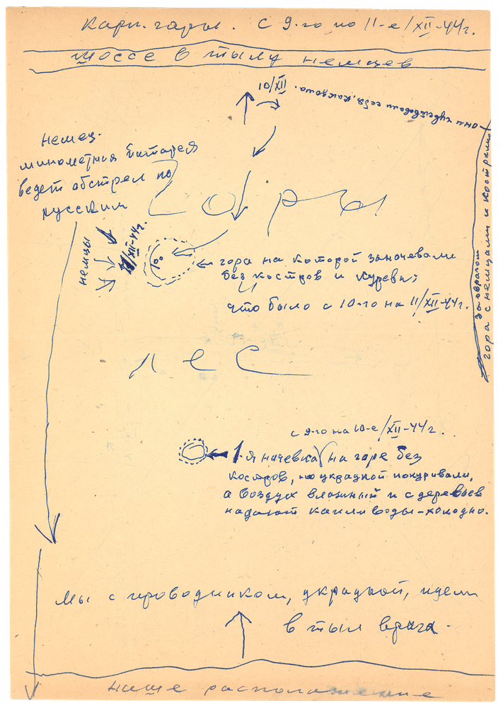 Схема, нарисованная И.С. Фаворским, событий 10 и 11 декабря 1944 года