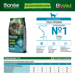 Monge BWild Grain Free Sterilised (Монж) корм беззерновой для стерилизованных кошек, с тунцом 1,5 кг