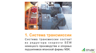 Асфальтосмесительный завод ABH4000