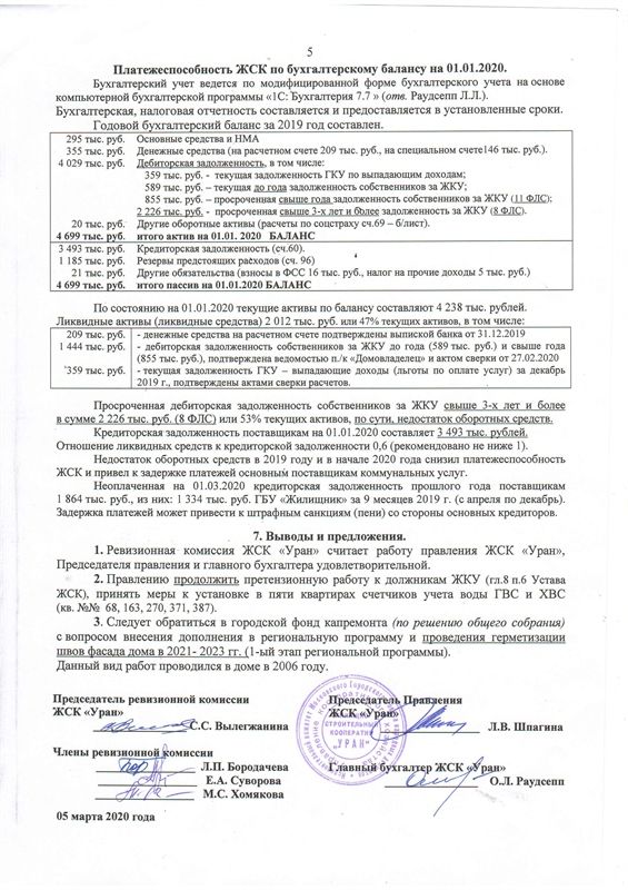 АКТ документальной проверки финансово-хозяйственной деятельности ЖСК ...