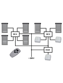 Блок группового управления DOORHAN GC2, GC4 на 2 и 4 роллеты
