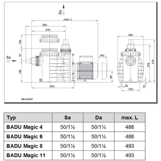 Насос BADU Magic 6, 1 ~ 230 В, 0,45/0,25 кВт