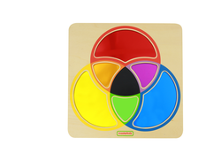 Панель "Цветной микс"