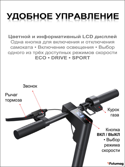 Электросамокат AOVO PRO MAX 2 NEW