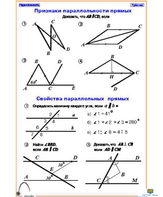 Геометрия. Планиметрия  (5 шт), комплект кодотранспарантов (фолий, прозрачных пленок)