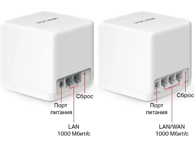Бесшовный Mesh роутер MERCUSYS Halo H60X (2-pack) Белый