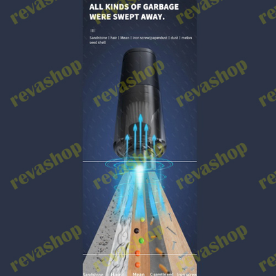 автомобильный пылесос, беспроводной пылесос, портативный пылесос, пылесос для автомобиля, пылесос бе