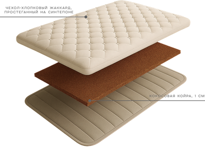 Топпер- наматрасник из кокоса от Фабрики матрасов Ортис