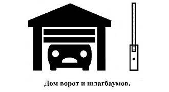 Комплект привода А1000 для раздвижных дверей с двумя створками шириной до 1,05 м