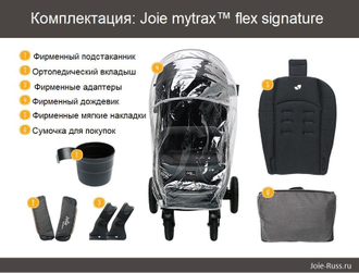 комплектация Joie mytrax flex signature