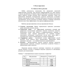 Индивидуальный бизнес-план для Центра Занятости