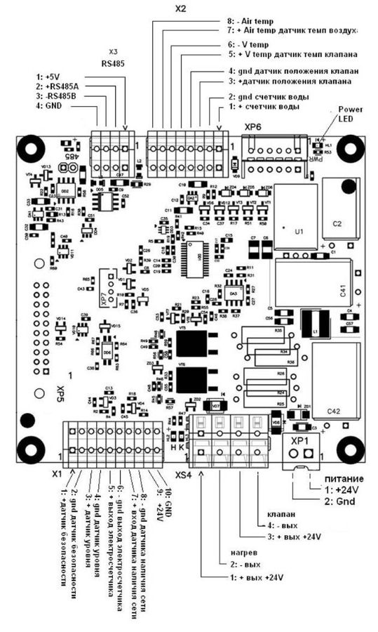 Sagoma h7 схема