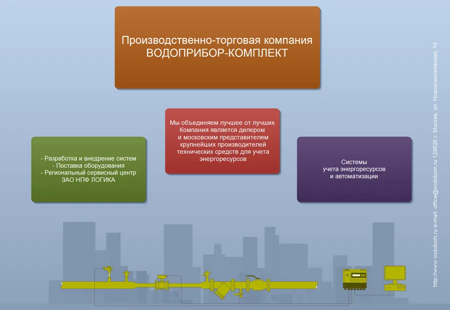 Пример рекламы. ООО "Водоприбор-Комплект" Москва
