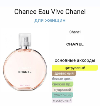 Eau de vive chanel outlet