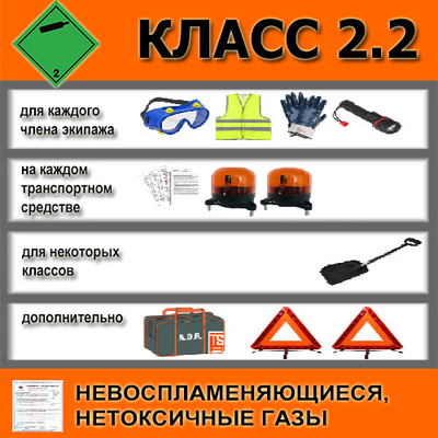 Комплектация 2.2. ДОПОГ