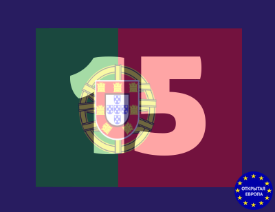 Годовая страховка Португалия - Шенген на 15 дней!