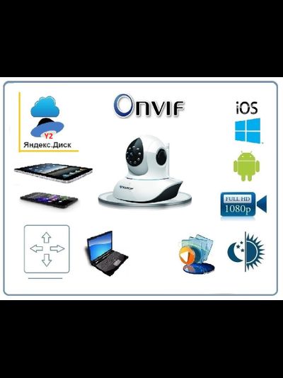 VStarcam. Видеоняня моторизированная WiFi/LAN видеокамера с DVR, Full HD (Я-диск y2)