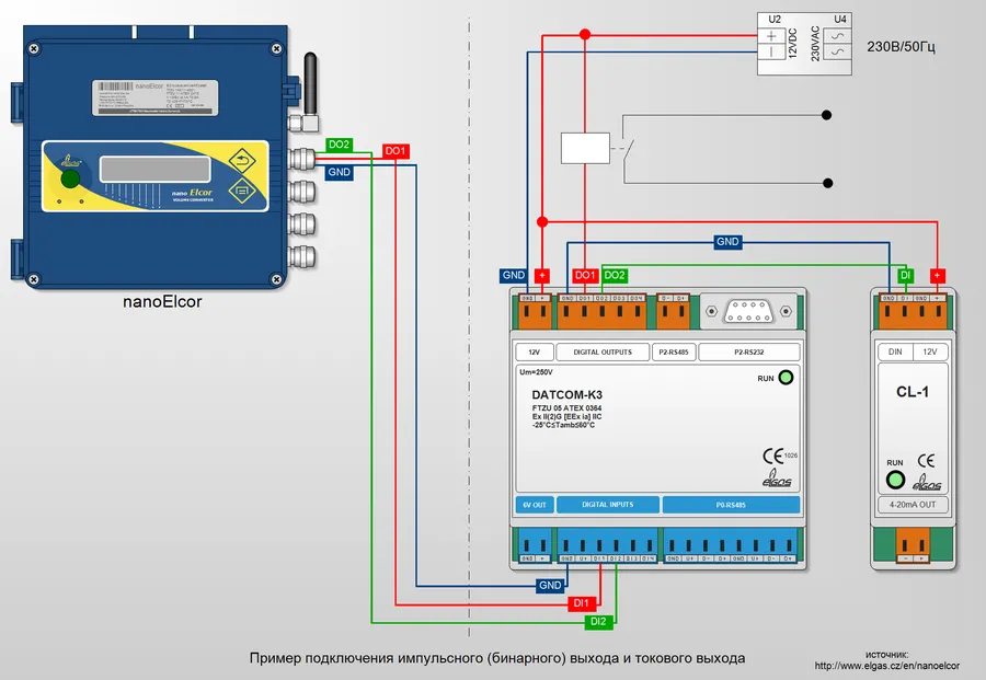 Коммуникационная схема применения nanoElcor и DATCOM-K3