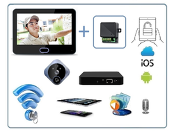 Автономный беспроводной надверный комплект (монитор 7" + панель вызова) с шлюзом LAN с DVR + модуль управления электронным замком, HD (Acebell)