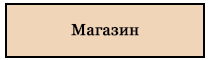 Интернет-магазин подарочных сертификатов и проф. косметики спа-сети "Ласкадо".