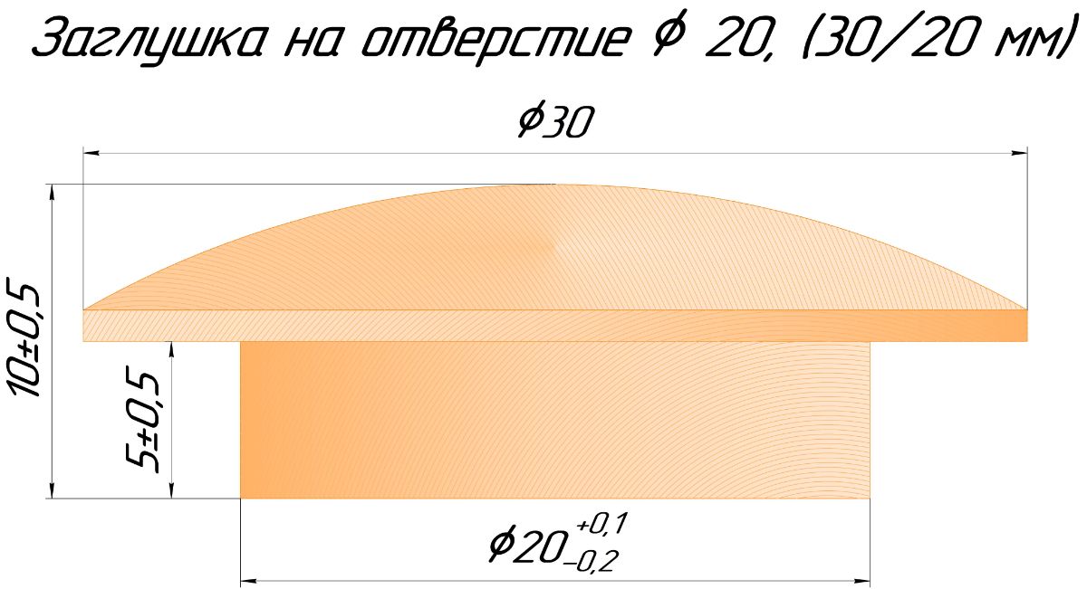 Размеры заглушки 30/20