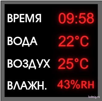 Табло для бассейна стандартное с измерением температуры воды и воздуха, купить в Тюмени