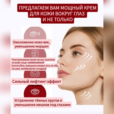 SWANICOCO Омолаживающий крем для век со стволовыми клетками женьшеня и пептидами 20мл