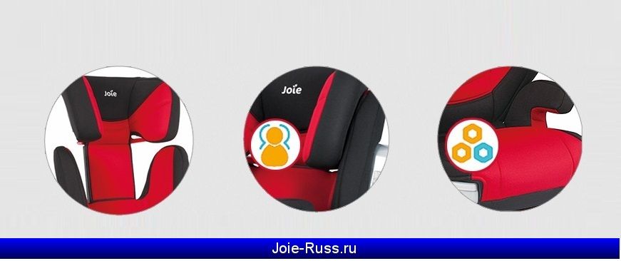 Качество сборки на высоком уровне. Все элементы плотно зафиксированы.