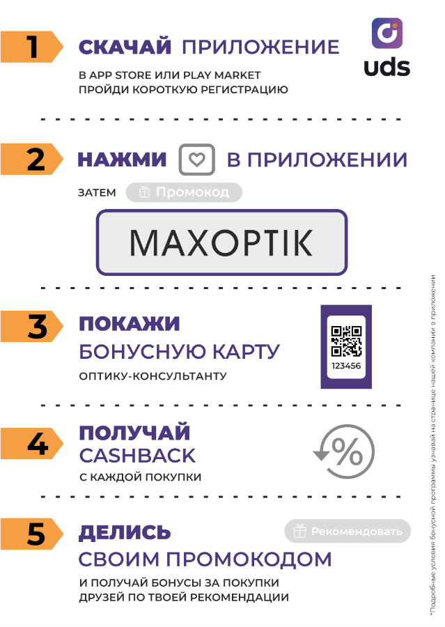 Карта бонус око