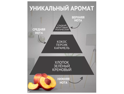 Ароматический Диффузор PEACH- ПЕРСИК 120мл GLANCE Турция