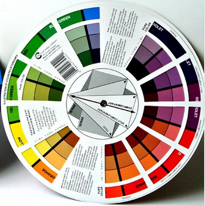 колористика броу хенна