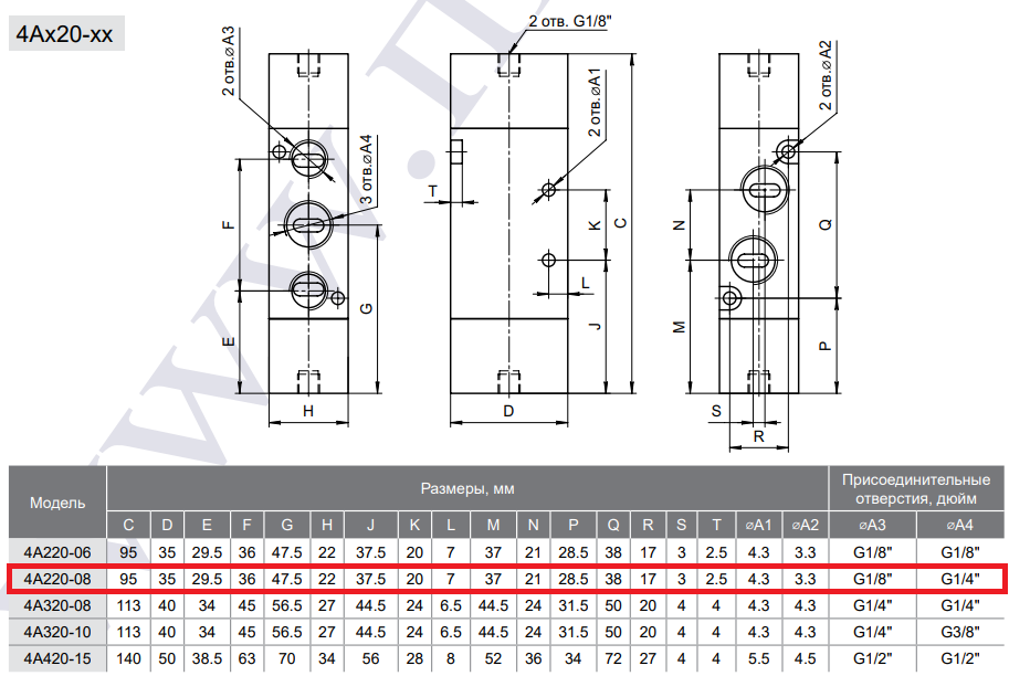 Габаритные и присоединительные размеры 5/2 пневмораспределителя 4A220-08