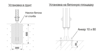 Спортивный уличный комплекс Start Line FITNESS Модель 16 купить в Воронеже