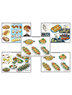 Плакаты ПРОФТЕХ "Приготовление и подача кулинарных блюд и мучных изделий" (15 пл, винил, 70х100)