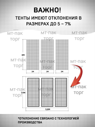 Тент армированный 10×12 м 120 гр/м2 для теплиц, парников купить в Москве недорого с доставкой