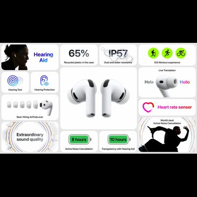 Беспроводные наушники Apple AirPods Pro 3 с MagSafe (USB-C)