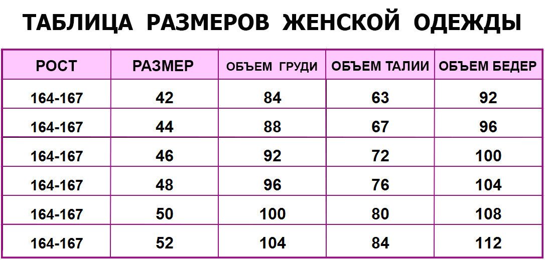 Русские женские размер. 48 Размер женской одежды параметры таблица. Размер 42-44 параметры таблица. Размерная сетка женской одежды s 42 m 44 l 46. Параметры 46 размера женской одежды таблица.