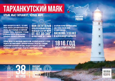 (RU) Маяки мира. Россия. Тарханкутский маяк