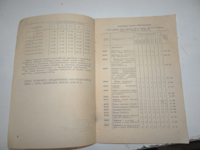 Запасные части к мотоциклам Днепр