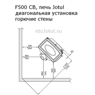 Установка печи Jotul F500 SE IVE диагонально в угол, горючие стены , какие отступы