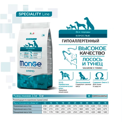 Monge Dog Speciality Line Hypo (Монж) для взрослых собак, гипоаллергенный, лосось с тунцом 12 кг