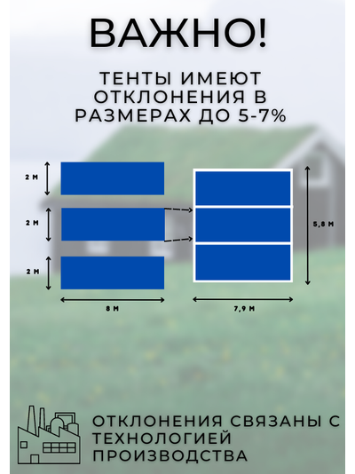 Тент Тарпаулин универсальный 3х5 м 150 г/м2 с люверсами
