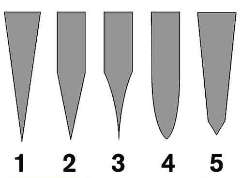 Формы клинков охотничьих ножей