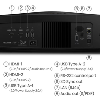 Проектор BenQ W5800