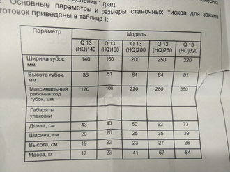 ТИСКИ СТАНОЧНЫЕ ПОВОРОТНЫЕ 250ММ QB250