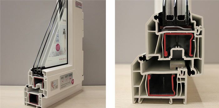 Модель в разрезе